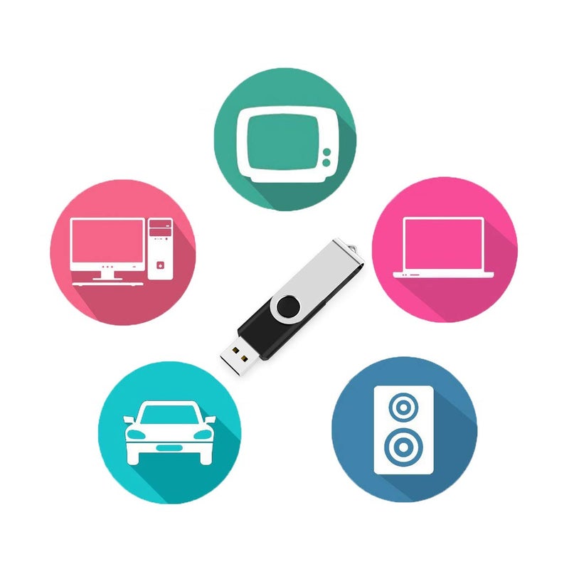 Maspen USB Flash Drive 64 GB, USB 2.0 Thumb Drive Memory Stick Swivel Zip Drive JumpDrive (64GB,Black) - Image 4